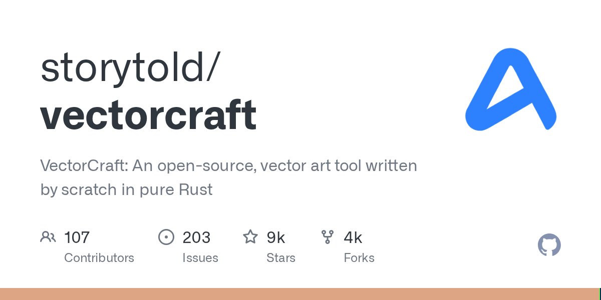 Screenshot of storytold/vectorcraft as our browser saw it