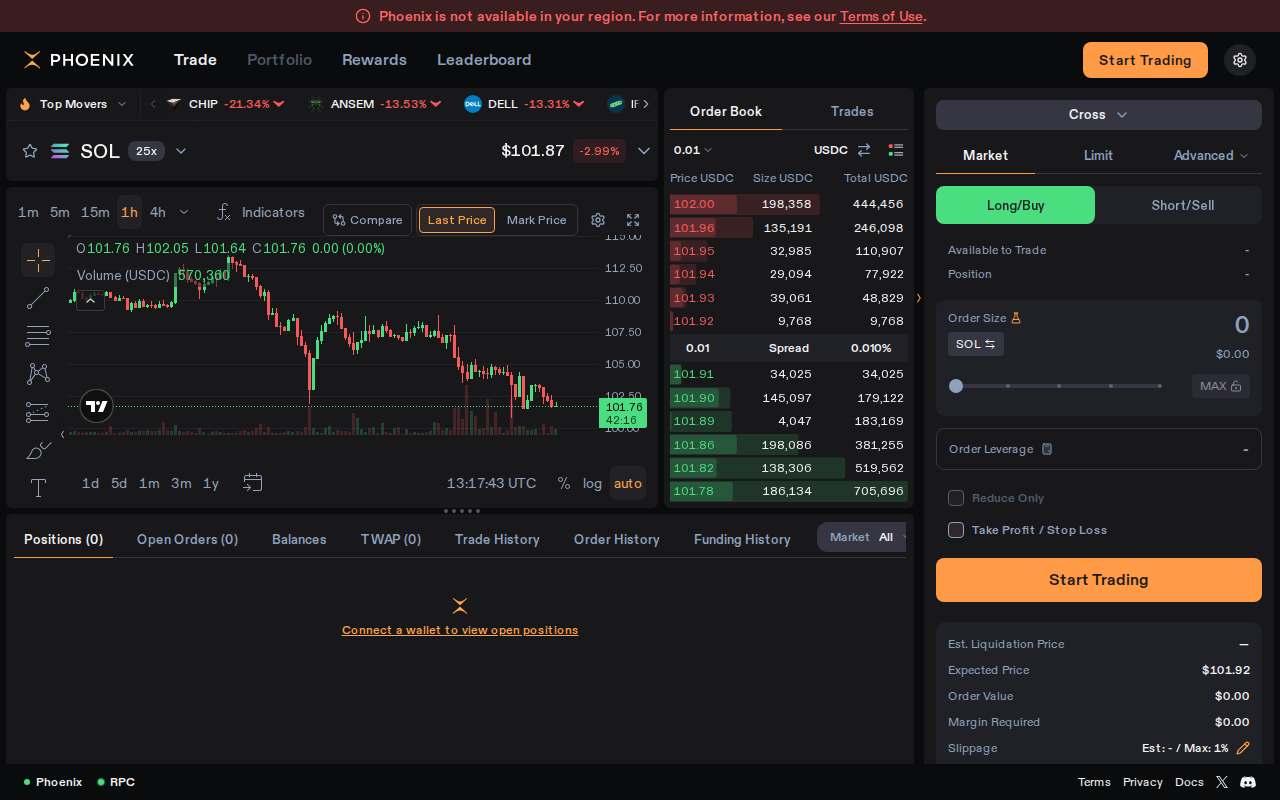 Screenshot of www.phoenix.trade as our browser saw it