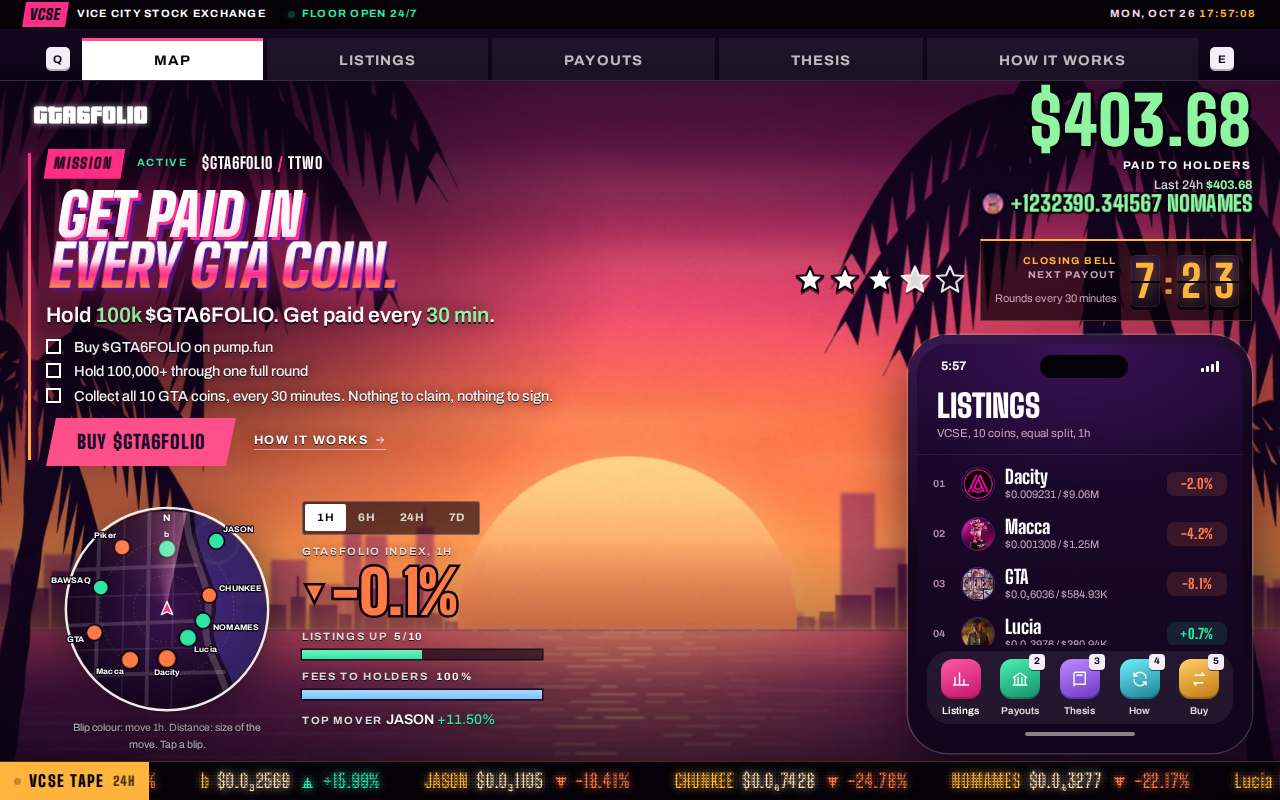 Screenshot of gta6folio.xyz as our browser saw it