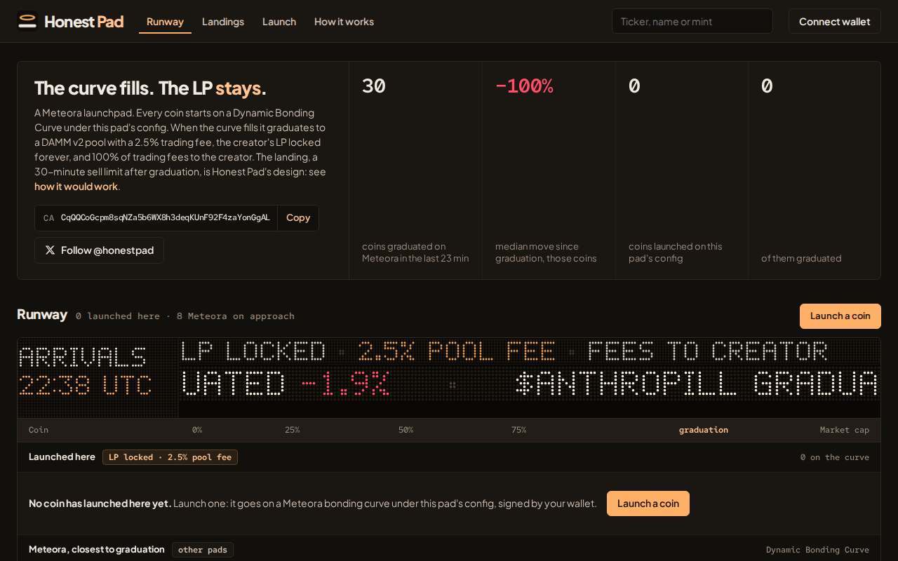 Screenshot of honestpad.fun as our browser saw it