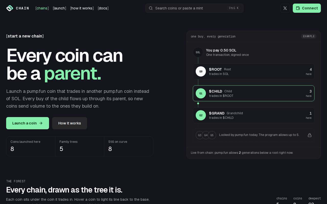 Screenshot of www.chainpad.tech as our browser saw it
