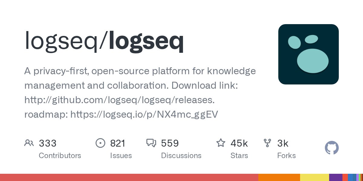 Screenshot of logseq/logseq as our browser saw it