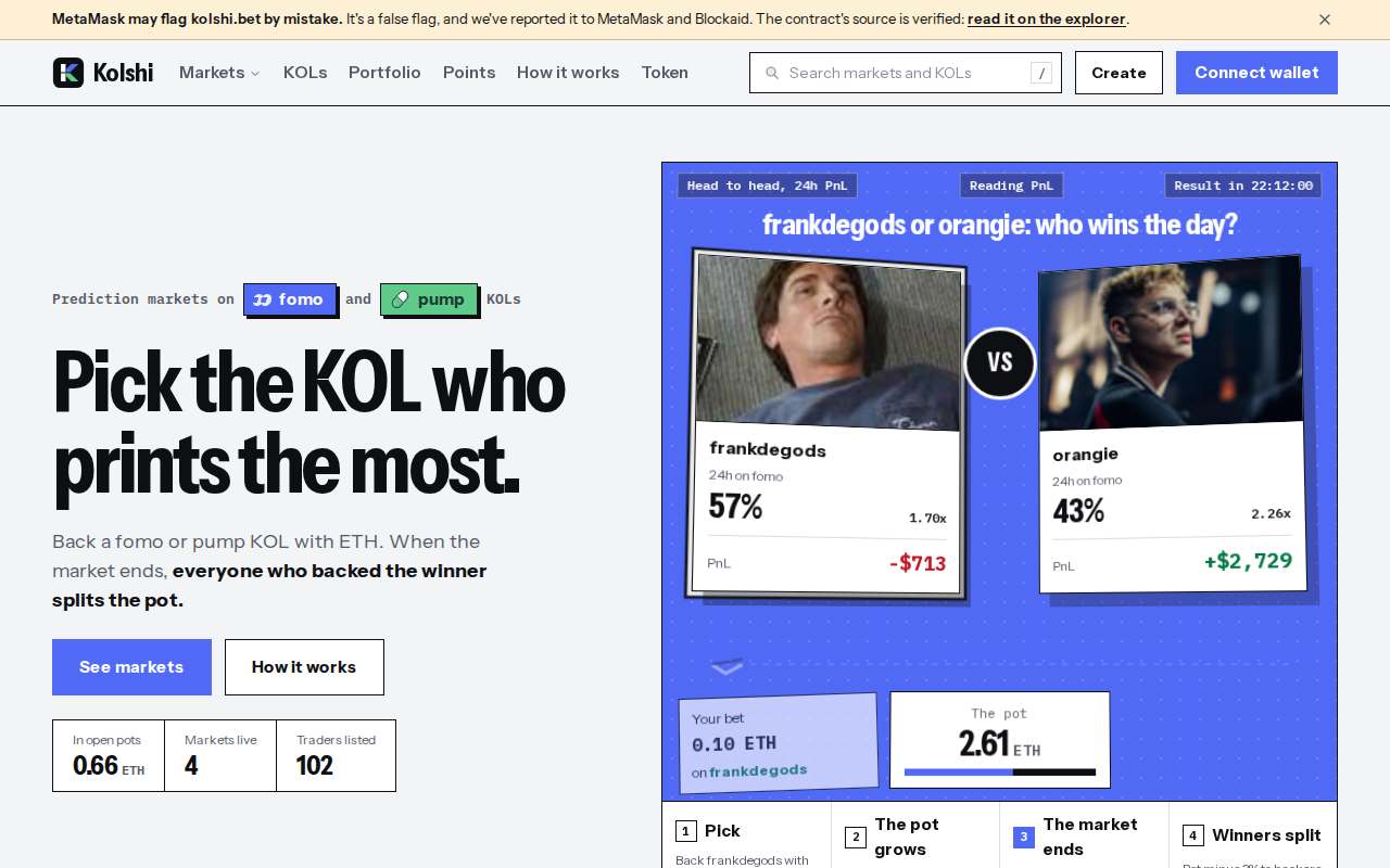Screenshot of www.kolshi.bet as our browser saw it