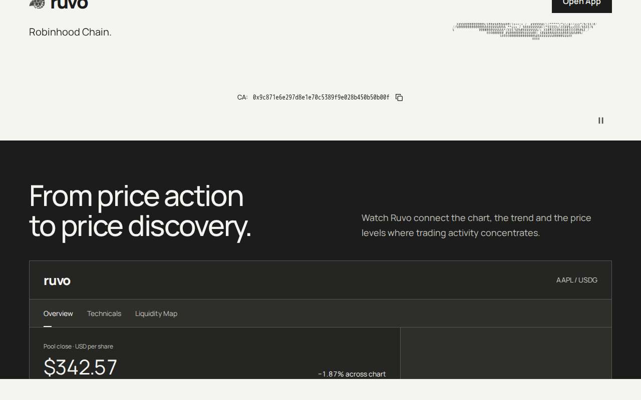 Screenshot of ruvo.click as our browser saw it