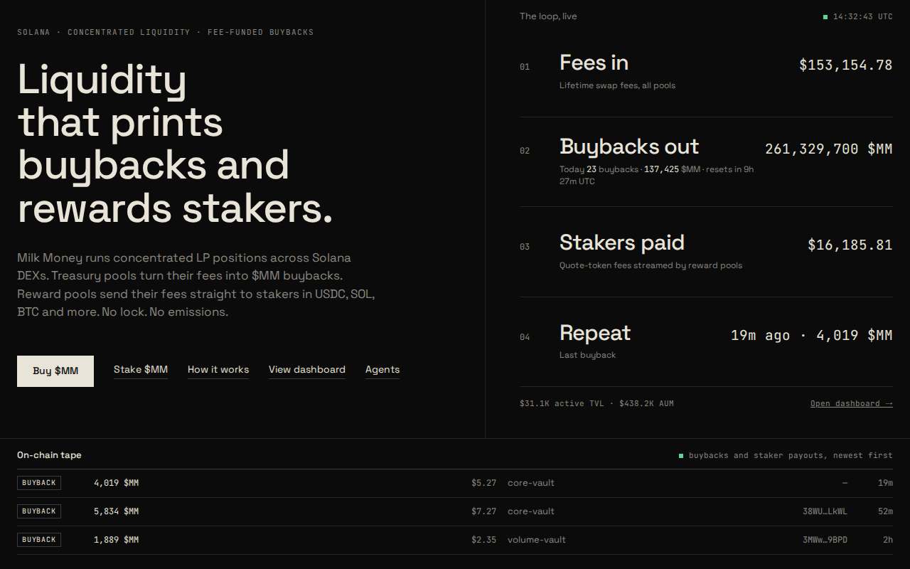 Screenshot of milk-money.io as our browser saw it