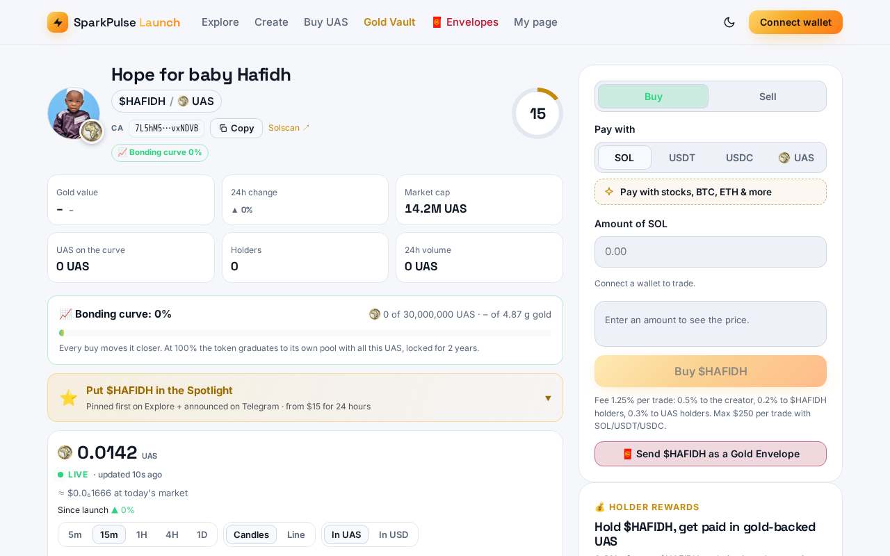 Screenshot of launch.sparkpulse.net as our browser saw it