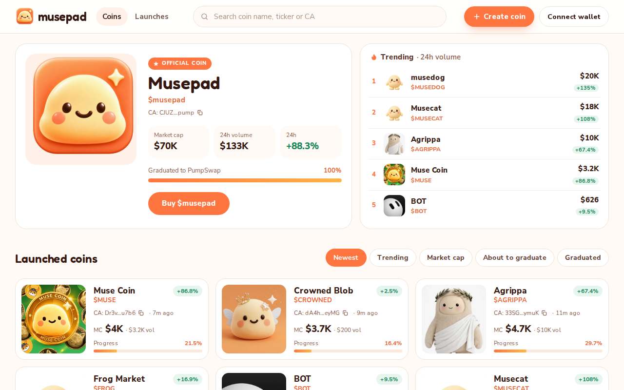 Screenshot of musepad.org as our browser saw it