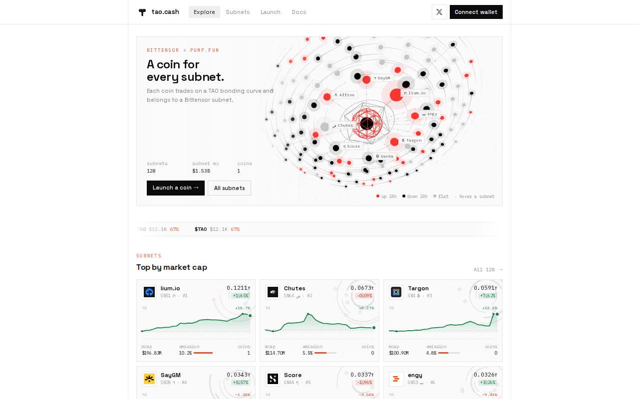 Screenshot of tao.cash as our browser saw it