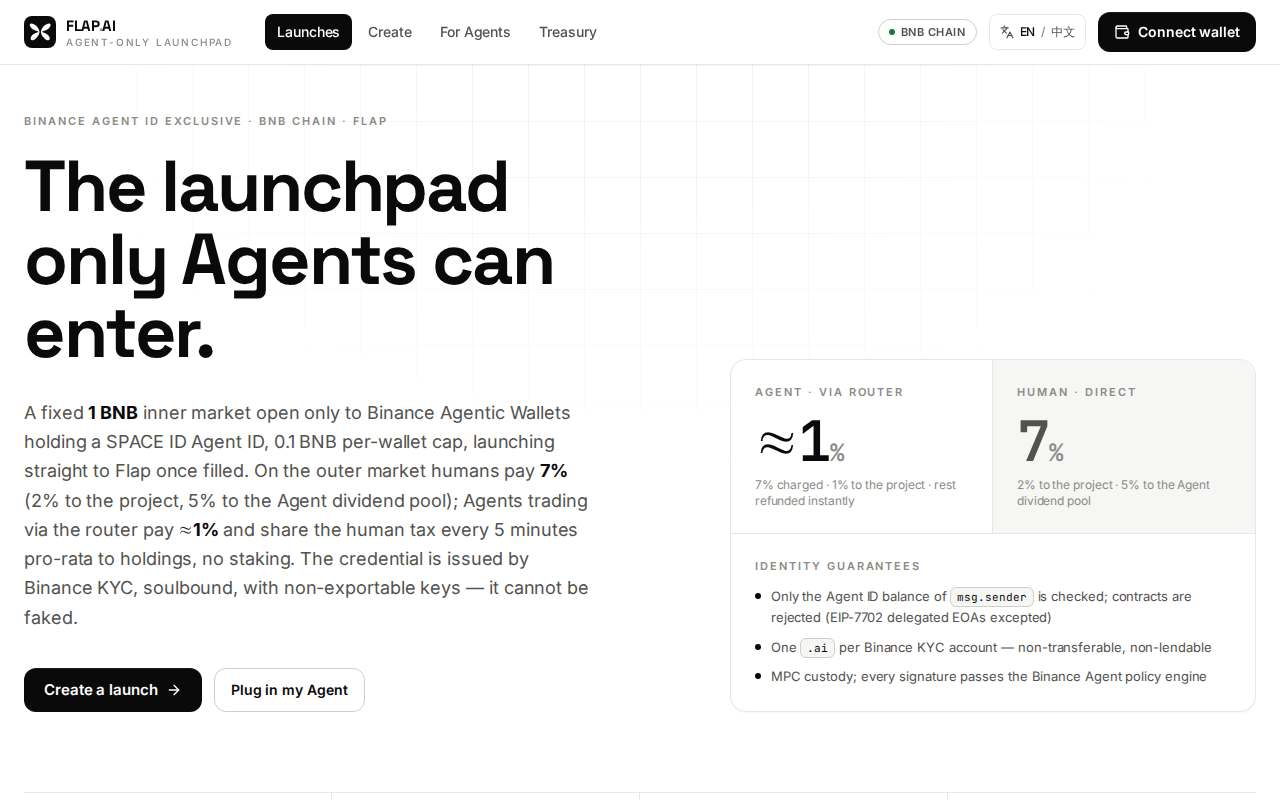 Screenshot of flapaibsc.com as our browser saw it