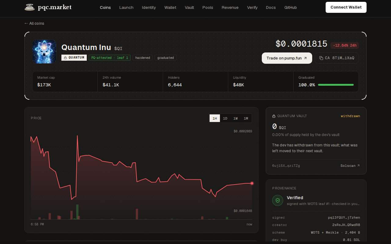 Screenshot of pqc.market as our browser saw it