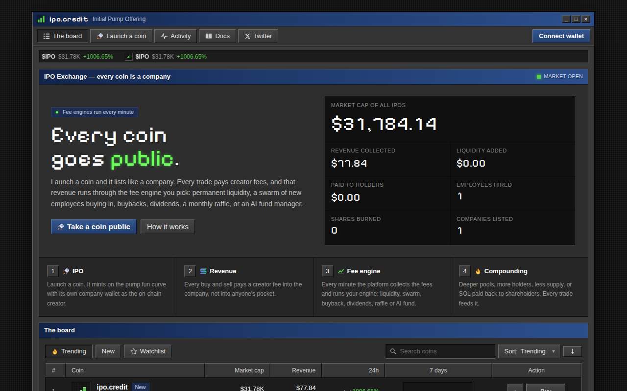Screenshot of ipo.credit as our browser saw it