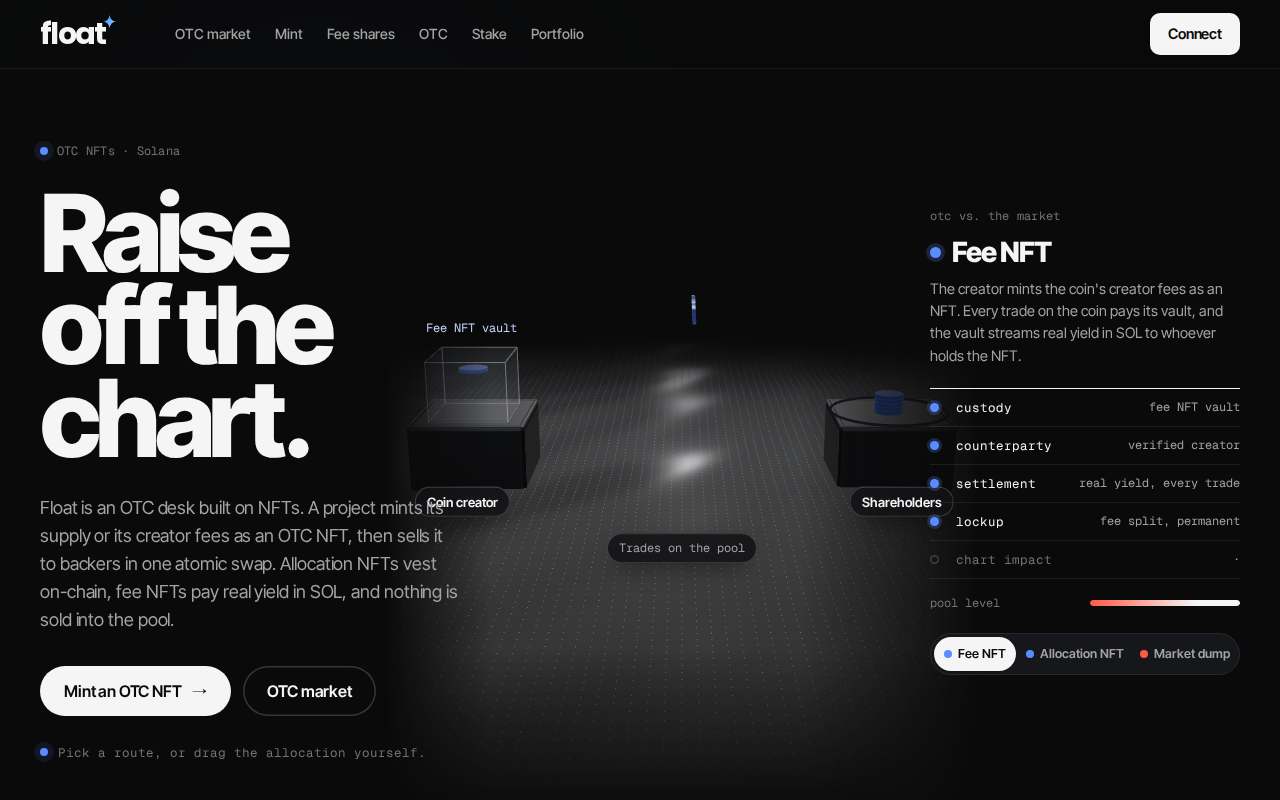 Screenshot of usefloat.trade as our browser saw it