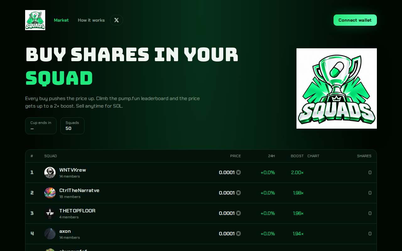 Screenshot of squadsworldcup.tech as our browser saw it