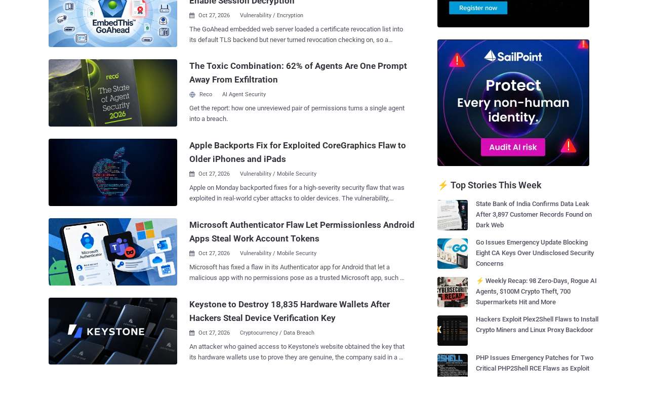 Screenshot of thehackernews.com as our browser saw it