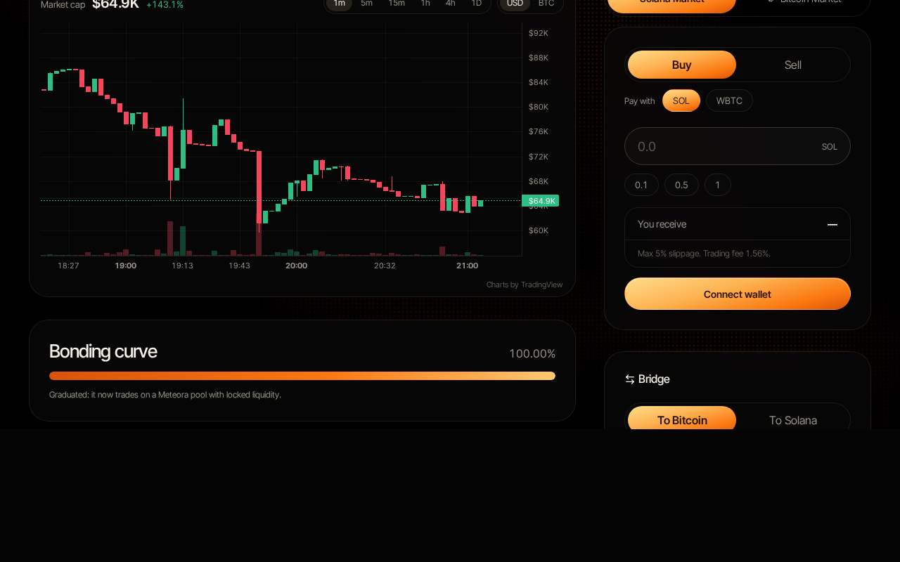 Screenshot of etchy.fun as our browser saw it