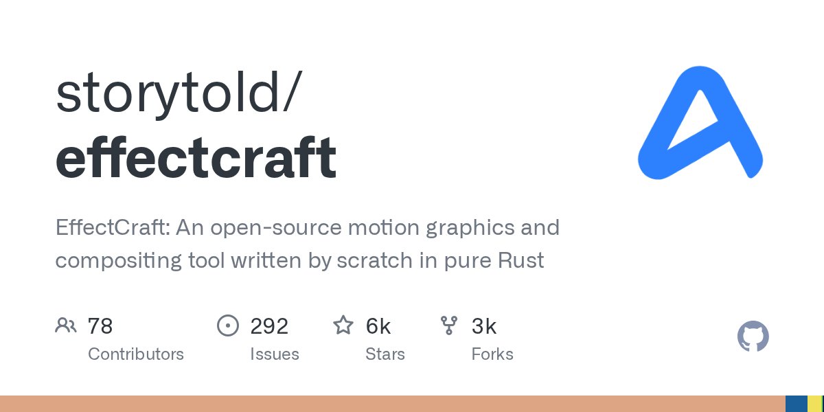 Screenshot of storytold/effectcraft as our browser saw it