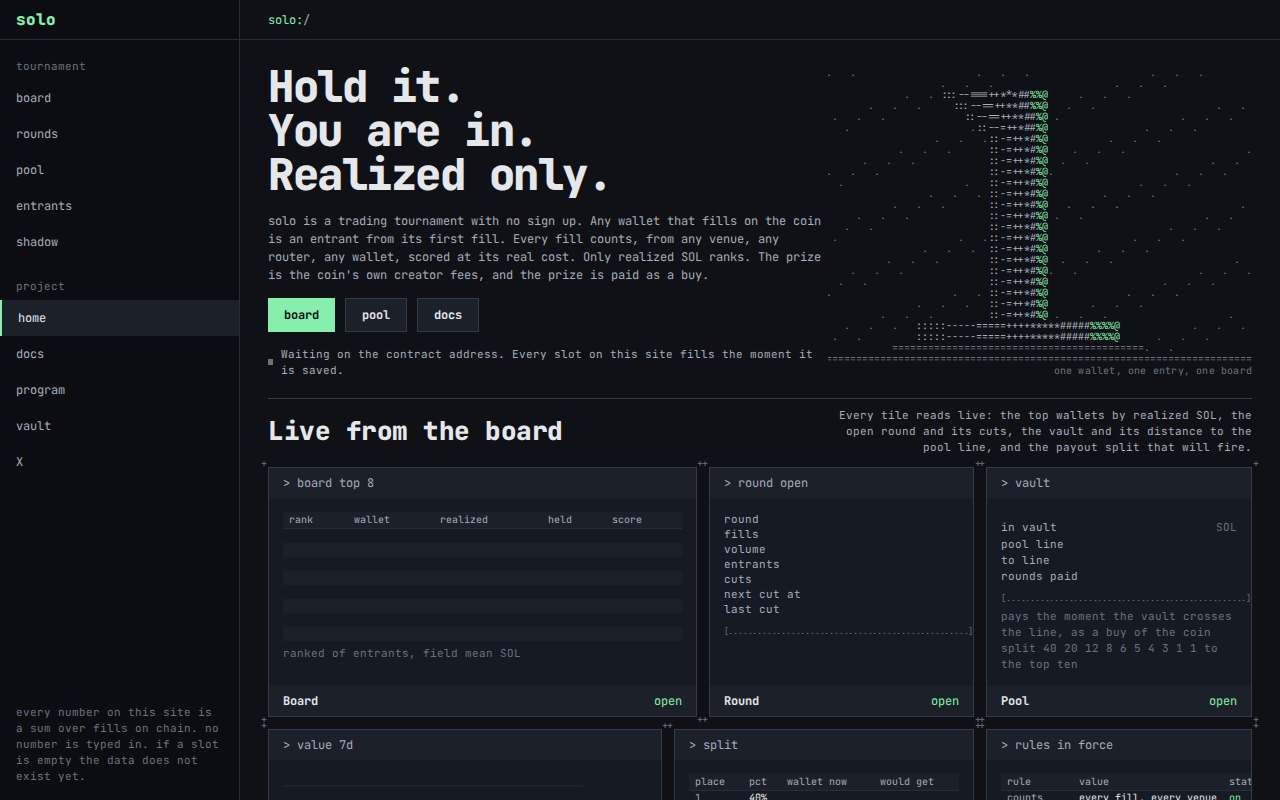 Screenshot of solopf.com as our browser saw it