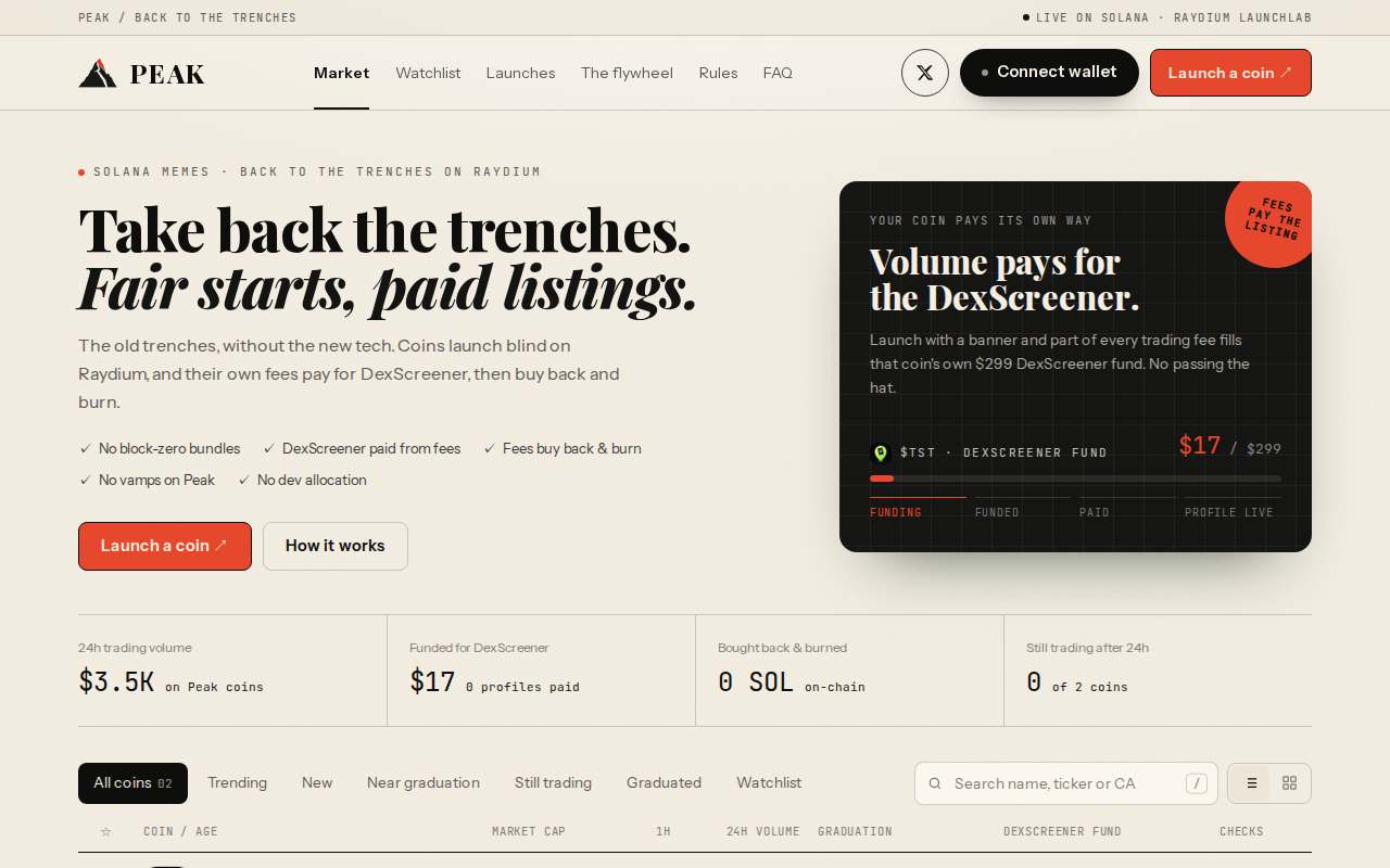Screenshot of www.launchonpeak.fun as our browser saw it