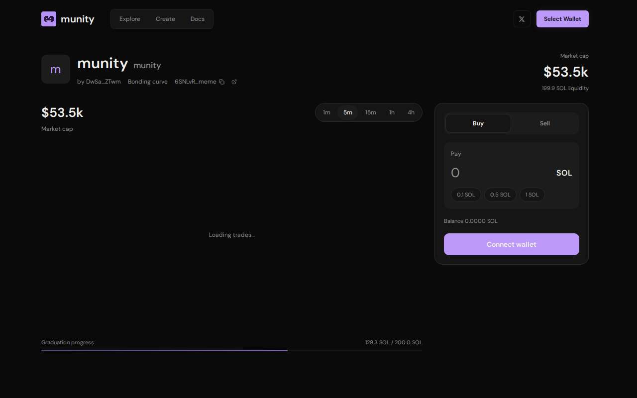 Screenshot of munity.meme as our browser saw it